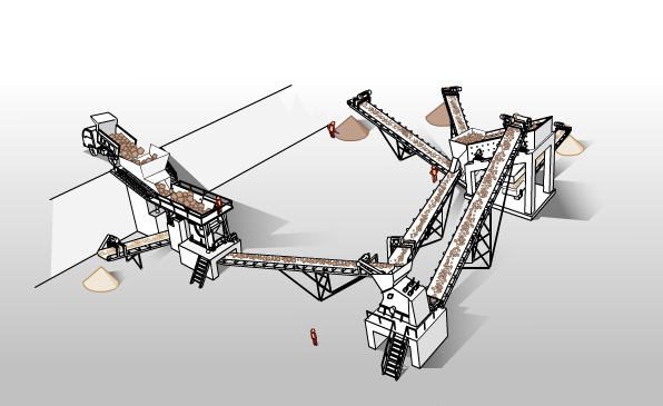 機(jī)制砂生產(chǎn)線流程 機(jī)制砂生產(chǎn)線流程