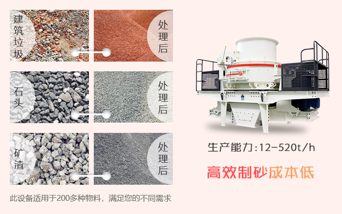 硬巖尾礦 好砂來(lái)源 硬巖尾礦 好砂來(lái)源