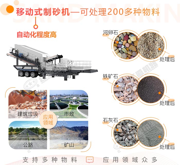 建筑垃圾制沙機(jī)也叫移動(dòng)式制砂機(jī) 建筑垃圾制沙機(jī)也叫移動(dòng)式制砂機(jī)