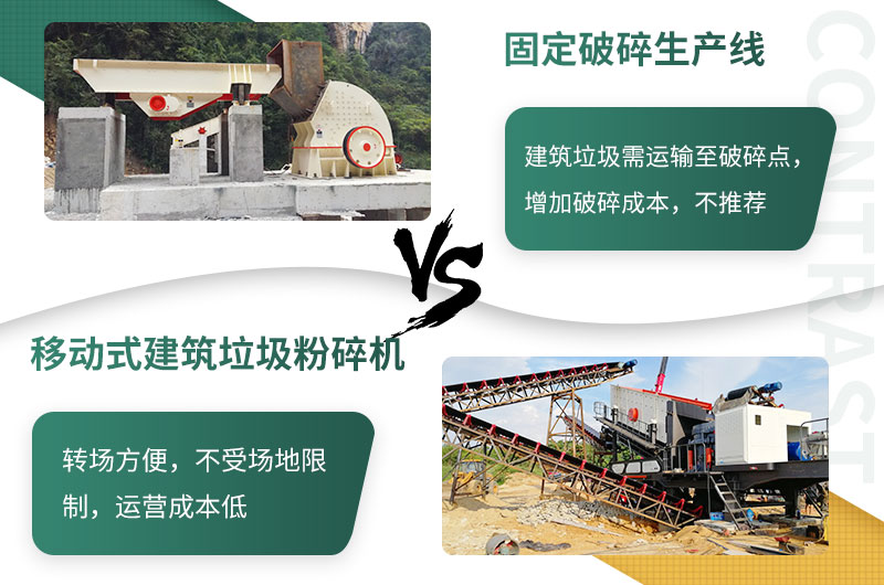 相對于建筑垃圾來講，移動式更勝一籌