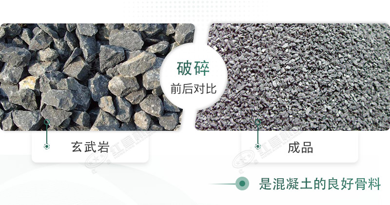 玄武巖碎石能打混凝土嗎？路面用玄武巖固定式碎石機(jī)有哪些