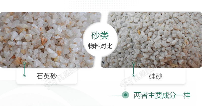 石英砂與硅砂物料對比圖 石英砂與硅砂物料對比圖