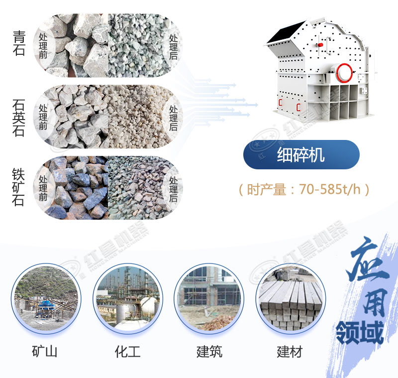 細(xì)碎機(jī)應(yīng)用領(lǐng)域 細(xì)碎機(jī)應(yīng)用領(lǐng)域
