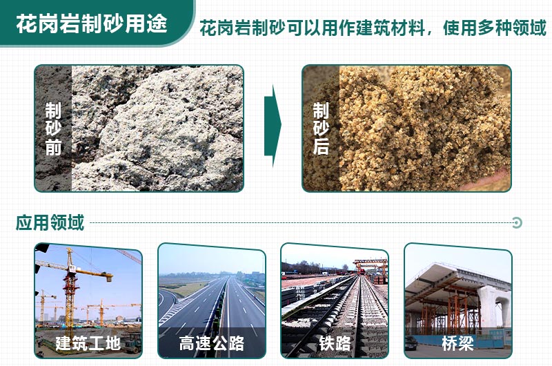 時產(chǎn)300噸花崗巖生產(chǎn)線配置方案分享，支持量身定制