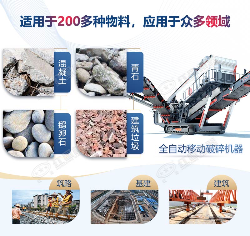 紅星全自動(dòng)破碎機(jī)型號(hào)推薦，報(bào)價(jià)分析