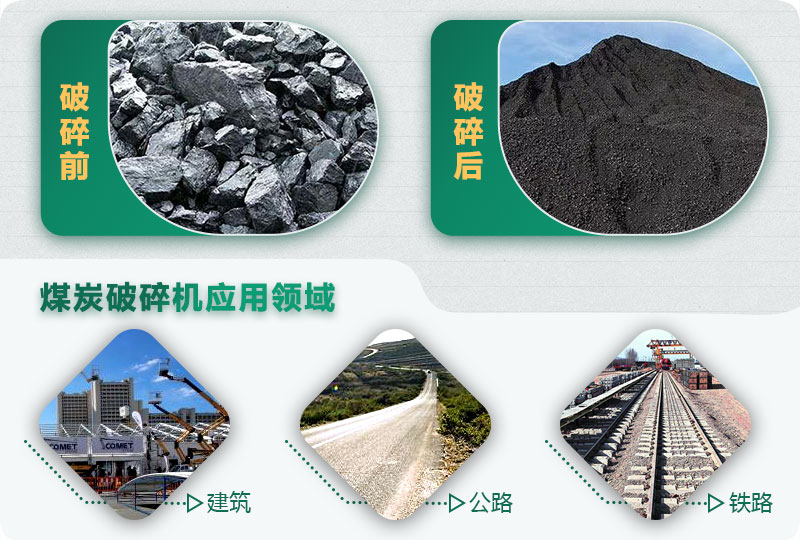 煤炭破碎機(jī)型號(hào)大全，多種規(guī)模可選（含圖片及價(jià)格）