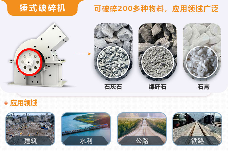 小型錘式破碎機(jī)型號(hào)參數(shù)表，報(bào)價(jià)是多少？