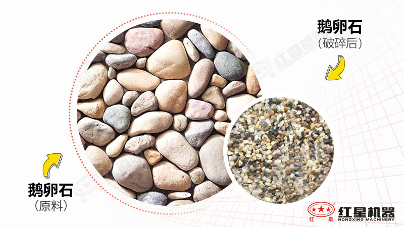 鵝卵石制沙機(jī)型號(hào)時(shí)產(chǎn)300噸有哪些，一臺(tái)價(jià)格多少？附視頻