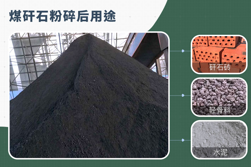 煤矸石粉碎機(jī)那種的好？功率多大？多少錢一臺？